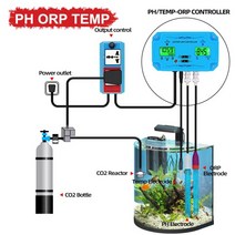 ph tds meter ec orp temp controller 수질 감지기 bnc type probe 수질 테스트 수족관 수영장 식수, 협력사, 0.01, 1-PH ORP 온도