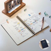 [P1D] 일일 업무 일지 시간 스케줄 관리 위클리 만년 플래너 / 학습계획서 일주일계획표 고등학생공부계획표 6개월스터디플래너 한달스터디플래너 공부계획서 대학생플래너 사용이편리한 실용적인 ( P1D / 991247EA ), 본상품선택