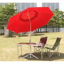 1단 직사각파라솔 240cm 받침대 별도, 그린