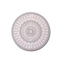 전문가용 360도 15cm 원형 눈금 각도기 분도기 -1개 0.2366ea, 본상품선택