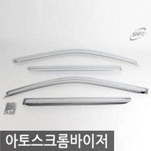 아토스차량용품 썬바이저 크롬 창문 윈도우 빗물받이72394EA, 본상품선택