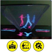 5인세트 핸드폰홀로그램 3D 유아과학키트 실험도구 만들기수업