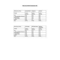 독일직구 MUNZ 바이오 초콜릿 12차 믹스 6가지 스위스 공정무역 초콜릿 100g 12정 스위스 프리미엄 자연유래 초콜릿 세트 스위스산 대형 팩 1.2kg 초콜릿 칩, 상세참조, 수량