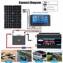 6000W 전원 인버터 12V ~ 220V 18W 태양 전지 패널 셀 30A 컨트롤러 USB 휴대용 비상 발전기 배터리 충전, 02 12V to 220V_02 6000 와트
