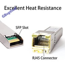 Force10 GP-SFP2-1T 포티넷 FN-TRAN-GC 인텔 E1GSFPT 1000Base-T 구리 SFP 모듈, 한개옵션0