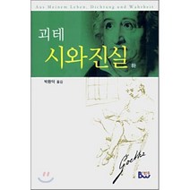 시와 진실(하), 범우사