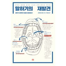 밀크북 말하기의 재발견 대화의 품격을 높이는 4단계 커뮤니케이션 메뉴얼, 도서