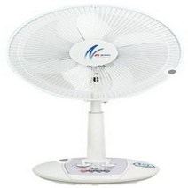 코멕스 보국 신일 스탠드선풍기 써큘레이터 타워팬 박스팬 바닥팬 탁상용 CM-3214 CM-K194 BKF-35M80 BKF-35R83 BKF-40M74 BKF-30P81 BKF-T1706, 신일-스탠드/SIF-14HHN