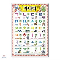 지원출판 멜로디 가나다 한글 학습보드판, 본품, 1개