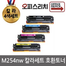 4색세트 칼라 레이저젯프로 M254nw HP호환 프리미엄재생토너 CF500A
