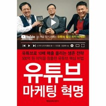 유튜브 마케팅 혁명, 상품명