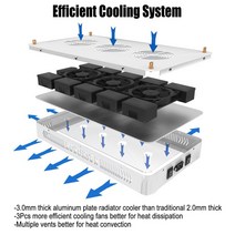 전문특수조명3000W 1500W Led 실내 식물용 풀 스펙트럼 성장 조명 더블 스위치 채소 및 꽃 (10W led 칩), 01 600W