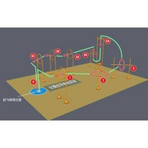 드론경기장애물 세트 링 연습용품 훈련비행 경기 장비, 드론 개인 비행 트랙