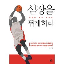 심장을 뛰게하라:추일승 농구 에세이, 콘텐츠케이브