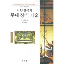 서양 연극의 무대장식 기술, 동문선