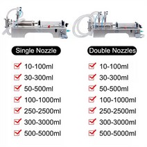 액상 충진기 액체 충전기 500-5000ml 액체 물 충전 기계 반자동 피스톤 필러 공압 Bottling 장비 재료 포장, 01 5-50ml_02 220V_04 AU