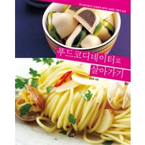푸드코디네이터로 살아가기, 니케