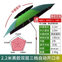감성파라솔 태슬 비치 낚시 접이식 휴대용 제주 초가 동남아 그늘막, 단일사이즈, 그린블랙코팅 2.2m