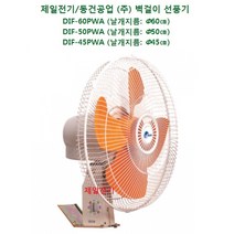 DIF-45PWA 농축 산업용 大型 벽걸이 선풍기 (18인치)