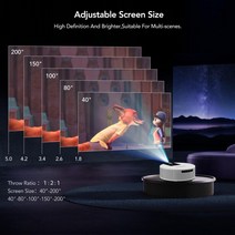스마트빔 휴대용 미니 캠핑용 빔프로젝터 ISIOX Q10 LED 안드로이드 5G 12000 루멘 풀 HD 홈 시네마 프로젝터용 4K, 01=color1_EU플러그