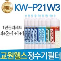 교원웰스 KW-P21W3 고품질 정수기 필터 호환 전체세트, 선택2 - 1년관리세트(4+2+1+1+1=9개)