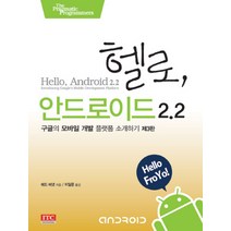 헬로 안드로이드 2.2(제3판):구글의 모바일 개발 플랫폼 소개하기, ITC
