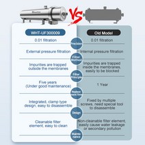 싱크대정수필터 수돗물정수필터 Wheelton 304 스테인레스 스틸 워터 필터 PVDF 한외 여과 정수기 3000L, 한개옵션0