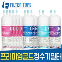 필터탑스 최고품질 프리미엄 GOLD 정수기필터 전체 1년관리, 선택13_11인치 한방향 전체세트(1+1+1=3개)