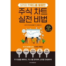 5가지 키워드를 활용한 주식 차트 실전 비법:, 한국경제신문i, 시부야 다카오