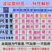 플라스틱 주름관 PE PPPA 나일론 연소 방지 리플 소프트 호스 보호대 실을꿰다 2790783883, PE 일반핏 AD25 (내경 20 )