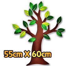 중형 소원나무 게시판 꾸미기 어린이집 봄 환경판 어린이집 환경 구성 초등학교 유치원 펠트