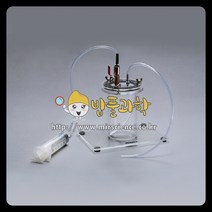 (밥풀)기체발생장치/KSIC-4012