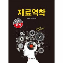재료역학, 상품명