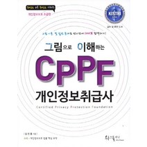그림으로 이해하는 CPPF 개인정보취급사:Certified Privacy Protection Foundation, 위즈플래닛