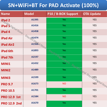 TS GLOBAL 매직 sn 와이파이 bt 일련 번호 iPad 2 3 4 Air1 미니 1 프로 9.7 10.5 12.9 시계 s3s2s1, 08 For mini3 A1599