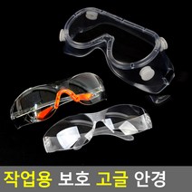 작업용 보호 고글 안경, 안경형 디자인