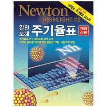 [아이뉴턴] 완전 도해 주기율표 주기율표전118원소를상세소개, 없음