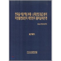 한국을 이끌 핵심 부품 소재산업 R&D분석Ⅱ : 미생물연료전지/태양전지 폴리실리콘 편, 지식산업정보원, R&D정보센터 저