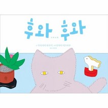 후와후와, 상품명