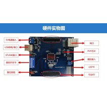 EtherCAT 마스터 스테이션 개발 보드 학습 Soem STM32 모터 제어, 01 board only