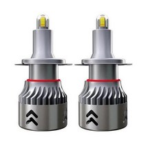 뉴 투싼ix 1904 전조등 안개등 LED 헤드라이트, 9005 2개 1세트