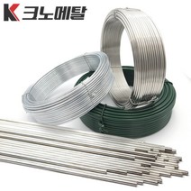 철사 스텐 아연도금 PVC 강선 직선 연선, 니퍼/커터기, 커터기-20cm, 1개