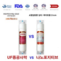 워터피아 HD-2002XT 대체 UF 나노 A형 정수기 필터, A형 중공사막 필터