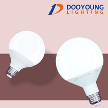 두영 LED 볼전구 12W/볼램프 볼구 롱타입 숏타입 전구, 주광색(흰빛), 두영 LED 숏볼구 12W