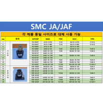 SMC 플로팅 조인트 JA 시리즈 대체품 HITOP FD 시리즈;JAF20-8-125 JAF30-10-125 JAF40-12-125 JAF40-14-150 JAF63-18-150, FDF-M30T (JAF140-30-150), 플랜지 부착형