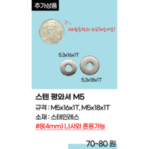 코브라 앙카 피스 월그리퍼 월그립퍼 앙카 볼트 석고보드 석고 앵커 나일론, 추가1.스텐 평와셔, 1.스텐 평와셔 M5x18x1T