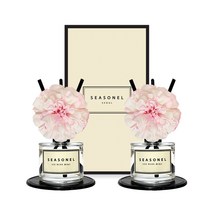 시즈넬 차량용 선물세트 디퓨저 50ml 지니아 핑크, 아이스 블루 민트, 2개