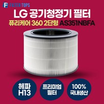 LG 퓨리케어 360 AS351NBFA 필터 호환 프리미엄형 국내생산 H13등급