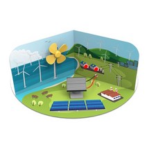 신재생 에너지 발전 키트 (풍력형/태양광형/혼합형), 혼합형