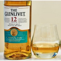 윈저 언더락잔 글렌피딕 글렌리벳 스미노프언더락잔, 윈저언더락잔